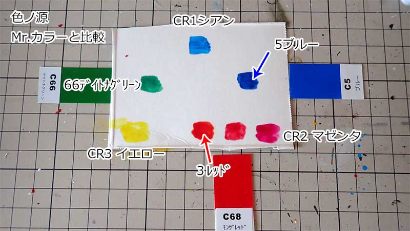 3原色CMYの塗料からRGBを作れるのか?（混ぜる比率は?） | ウォルクラフト