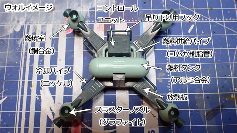 ランドムーバー