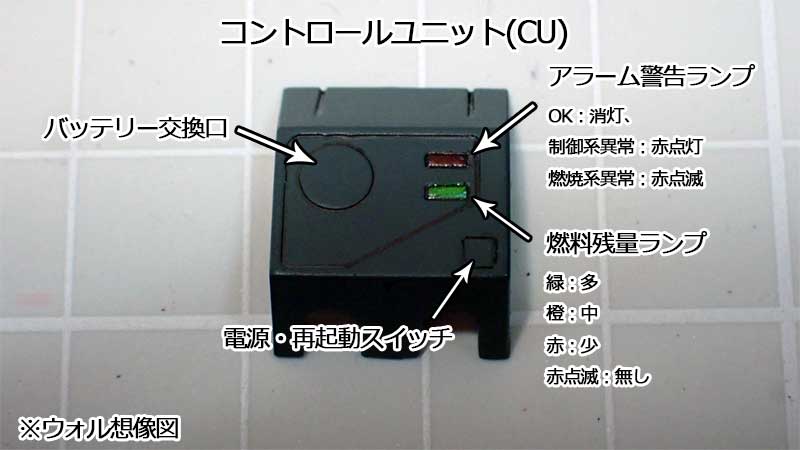 ランドムーバー