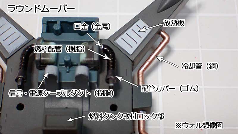 ランドムーバー