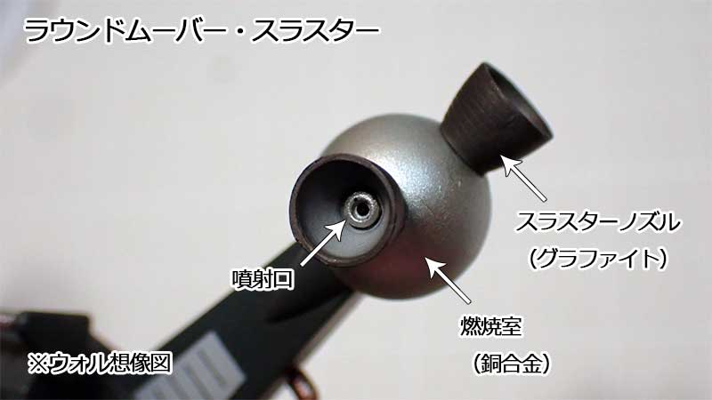 ランドムーバー