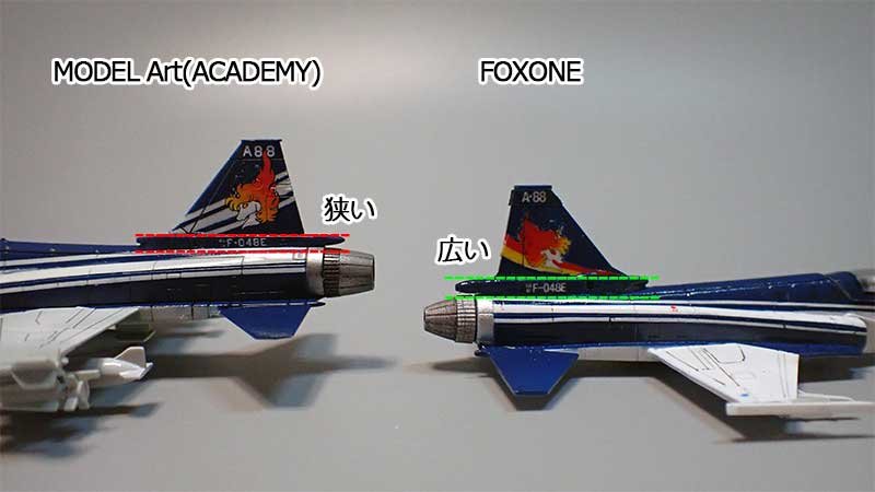 ACADEMY、FOXONE